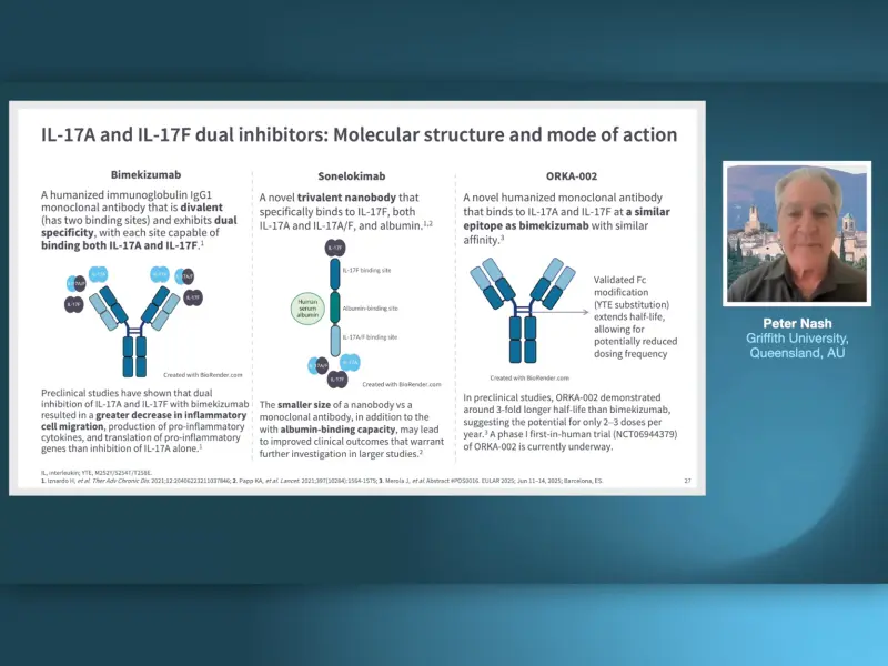 Dual inhibition of IL-17A and IL-17F in psoriatic disease